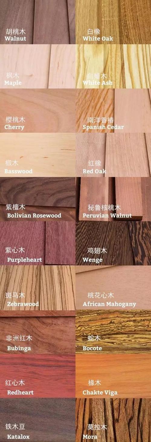 制造家具为何要干燥木材,怎样才算是好木材!?